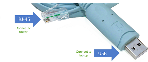 USB to RJ45