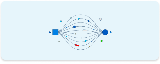 Secure Networking (NX) Collection